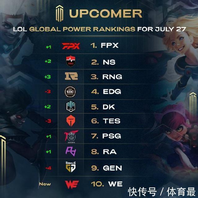 异常激烈 异常激烈