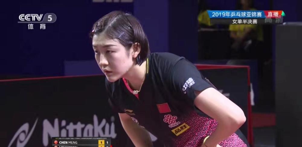 差距明显 差距明显