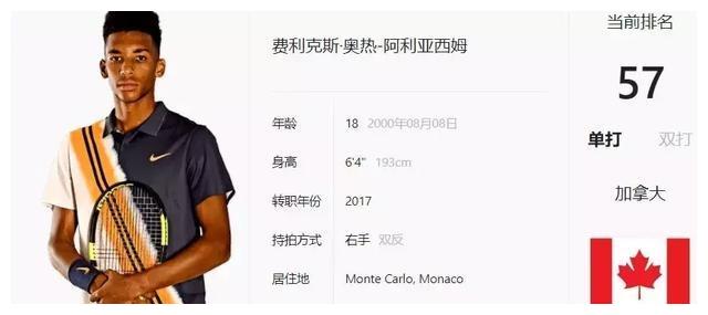 赛场上刚刚 赛场上刚刚